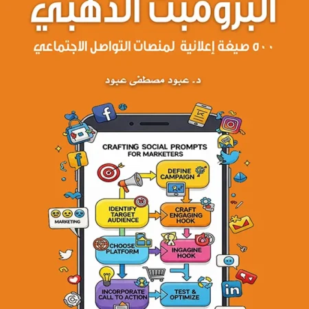 البرومبت الذهبي – 500 صيغة إعلانية لمنصات التواصل الاجتماعي